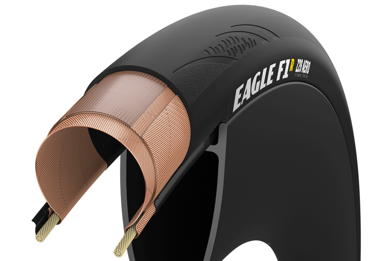 Eagle F1 R Z29 Aero