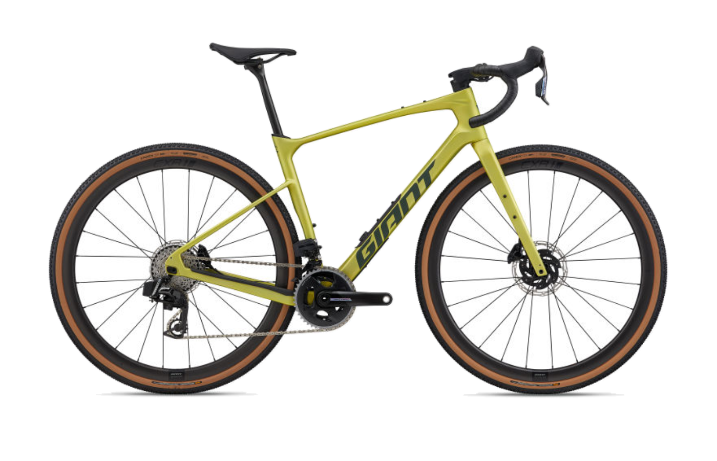 Giant Revolt Advanced Pro 0