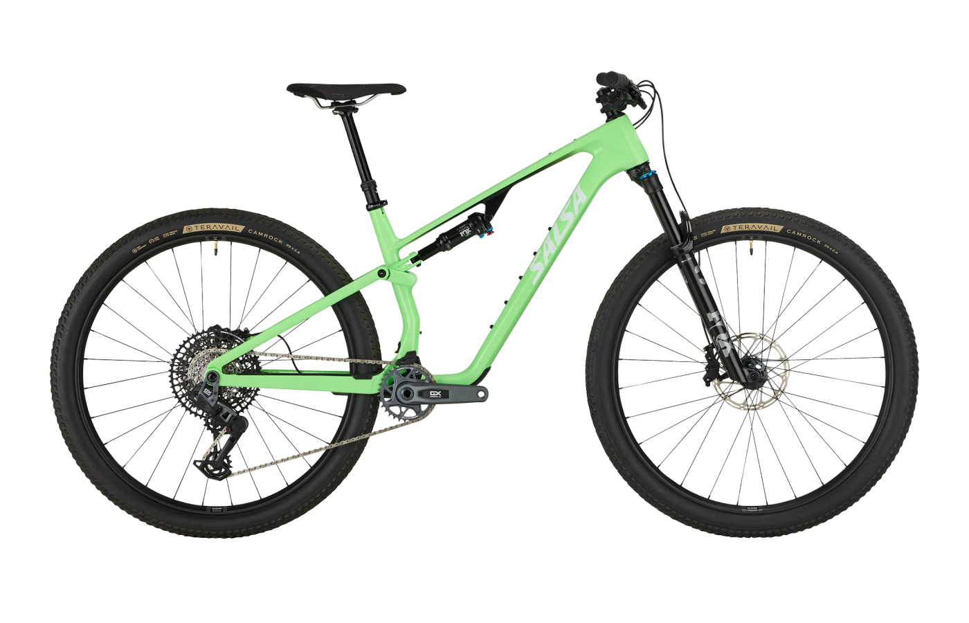 C DLX GX Transmission