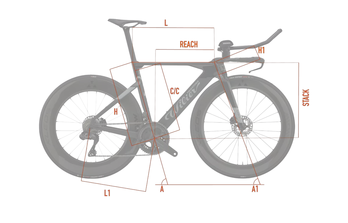 Wilier Turbine SLR Shimano Dura-Ace Di2 R9270 2x12sp Miche Kleos 67/85