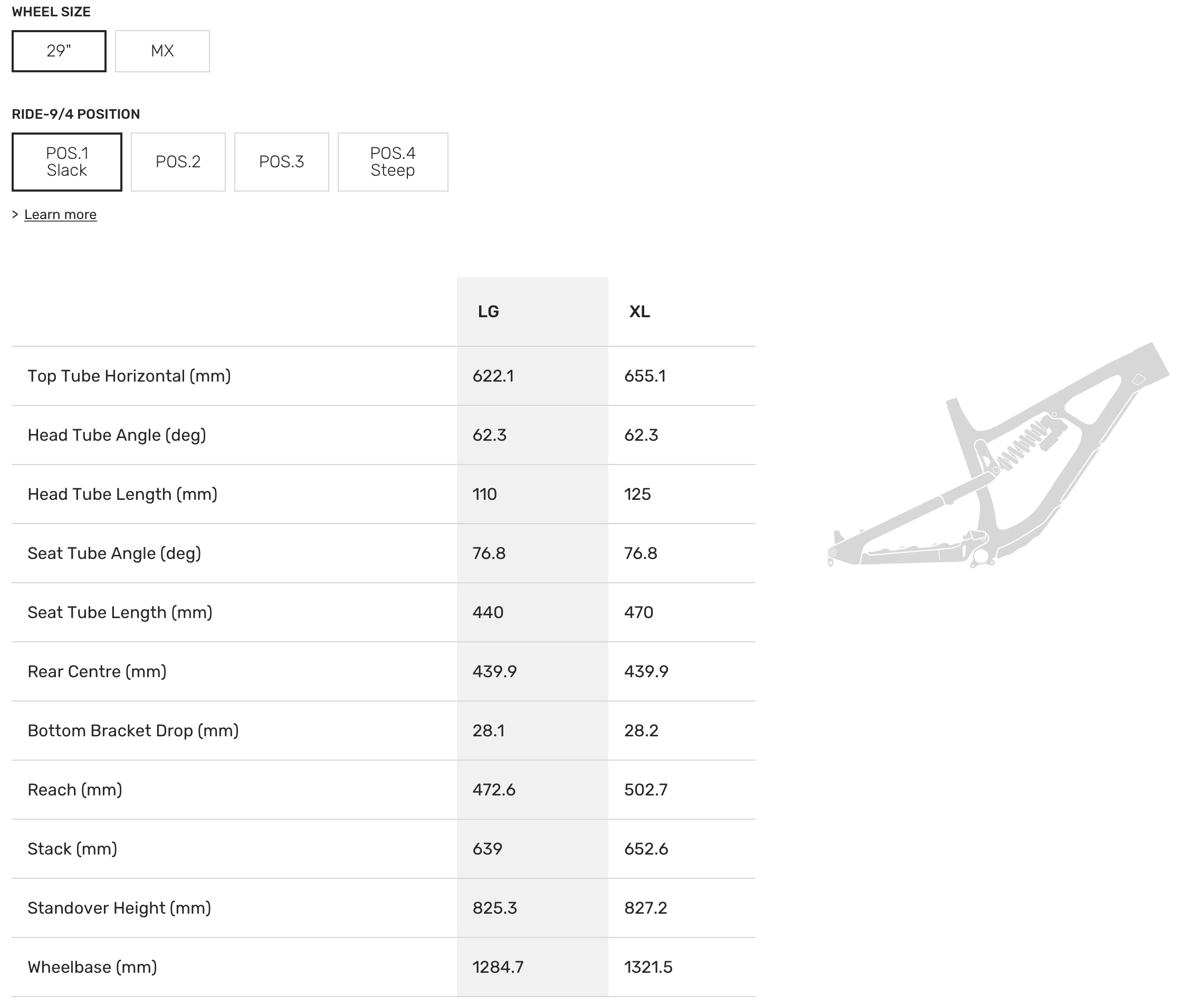 Rocky Mountain Slayer Park Edition vs. Whistler Bike Park