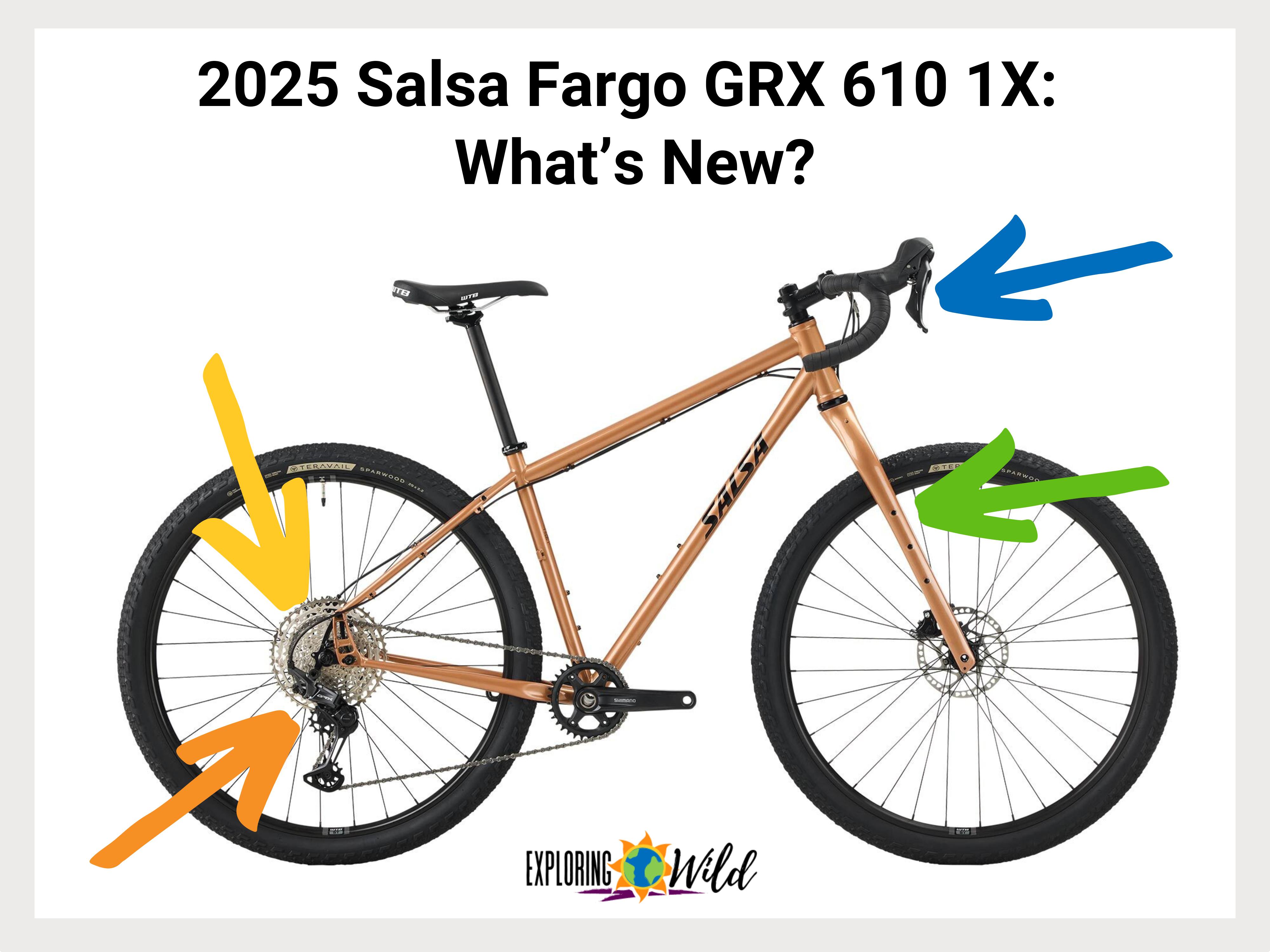 Is the 2025 Salsa Fargo update an improvement? A Fargo-Loving Bikepacker Weighs In